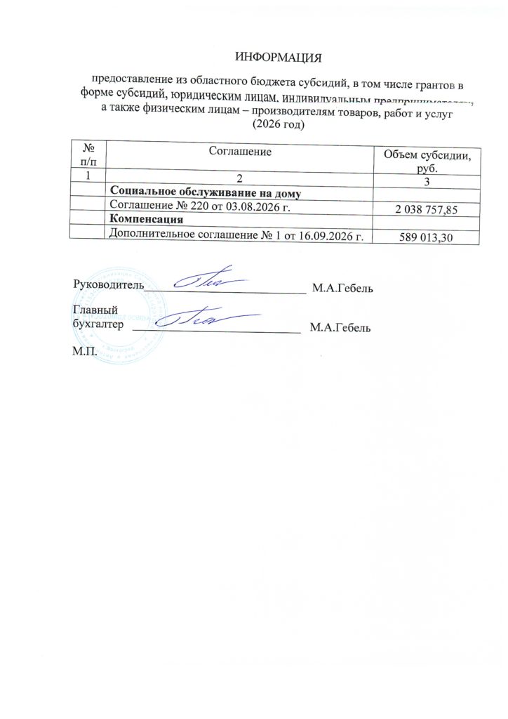 Информация О распределении субсидий в 2026 году Автономной некоммерческой организации социальной поддержки населения «Золотая осень»